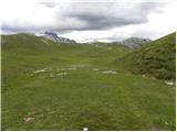 Rifugio Ra Stua - Muntejela de Sennes